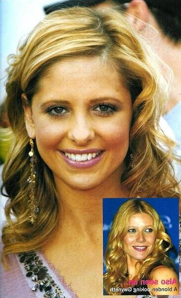 Buffy · Darsteller
