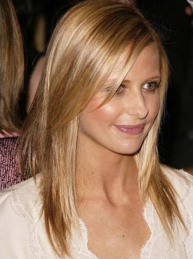 Buffy · Darsteller