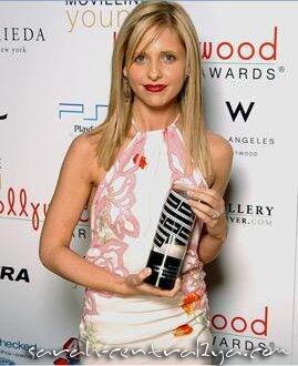 Buffy · Darsteller
